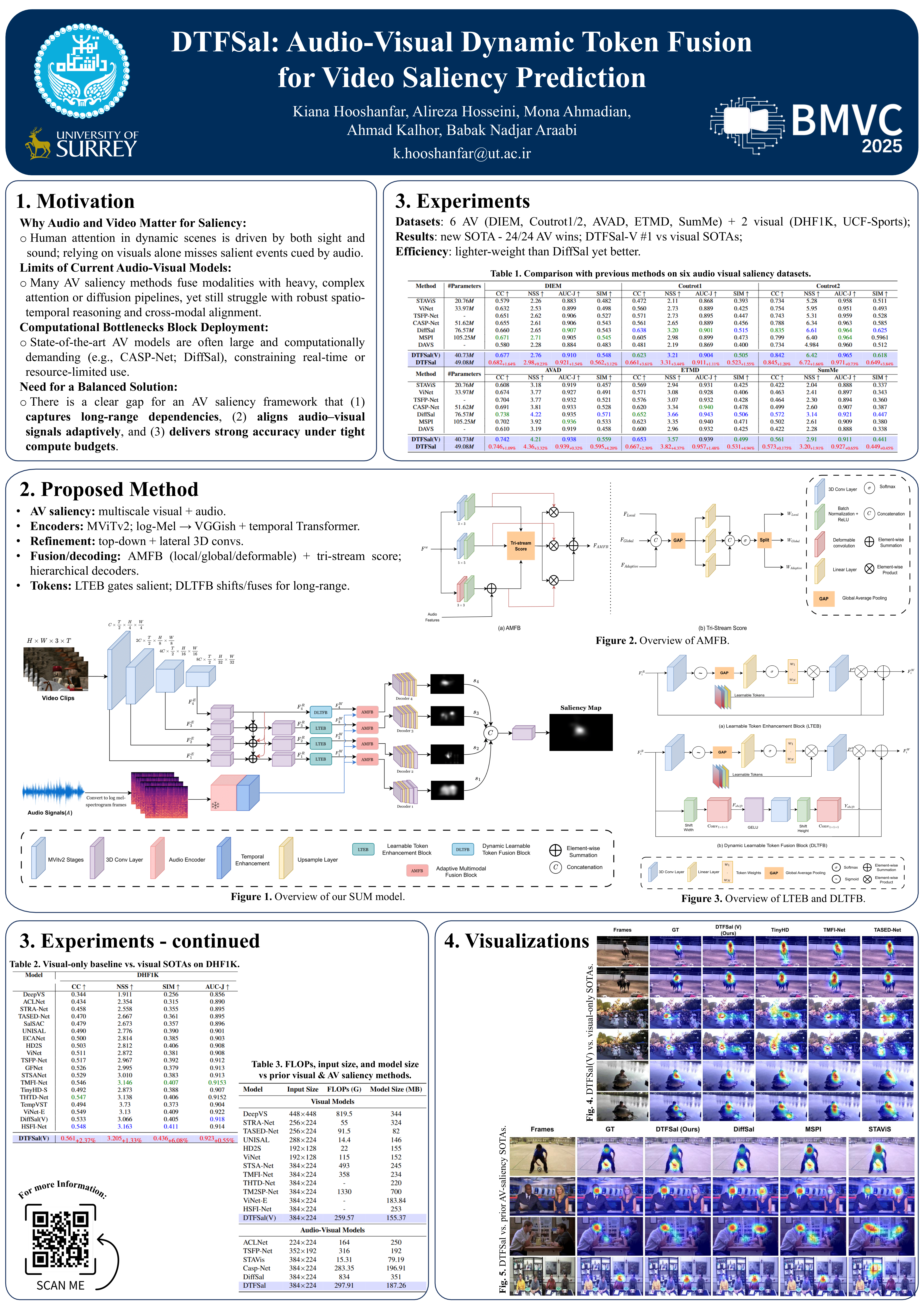 DTFSal BMVC 2025 conference poster